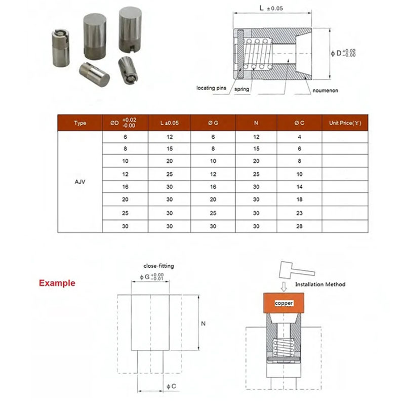 air-poppet-valves