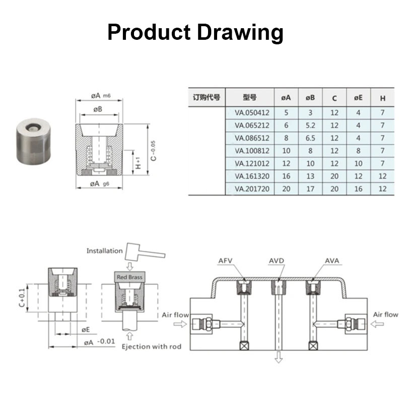 air-poppet-valves