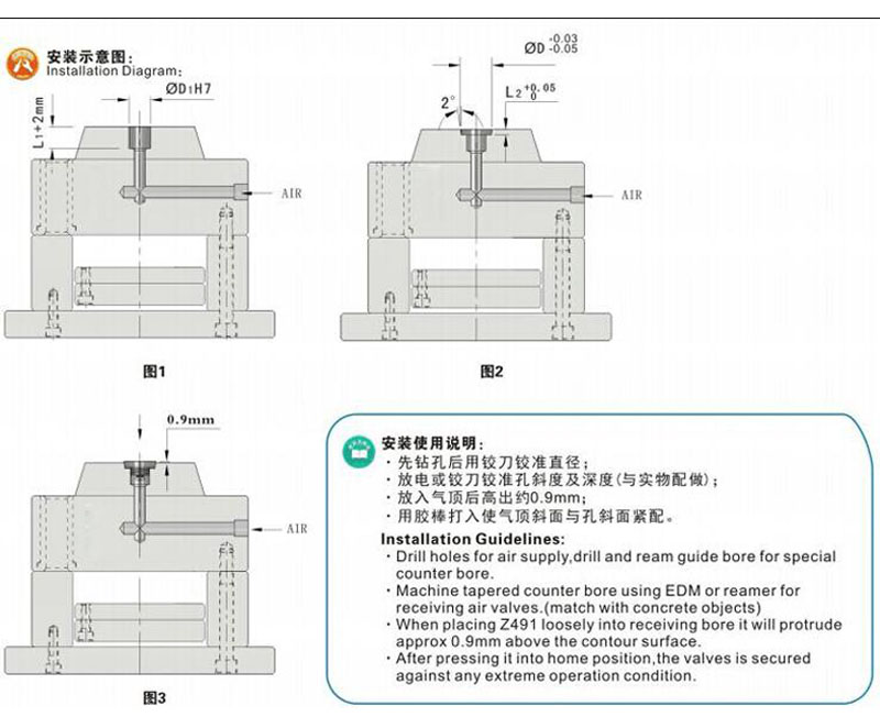 air-poppet-valves