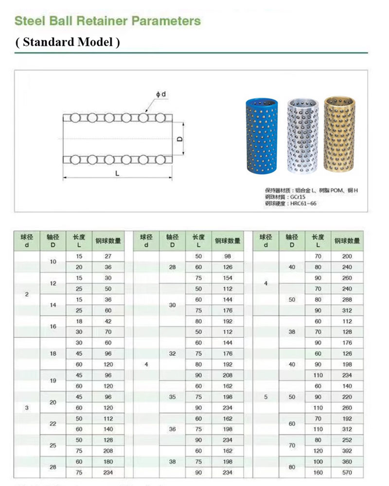 slide-retainers