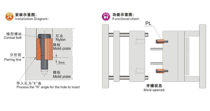 slide-retainers
